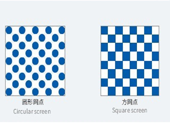 自動熱半導体レーザーCTP Imagesetterはの製版する解決を機械で造る