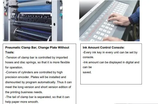 Ecoographixは4色雑誌のオフセット印刷機械を予約する