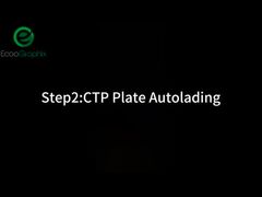 フレキソポリマープレートをCTPにロードするにはどうすればよいですか?