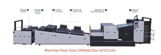 テフロンベルト付き自動アニロックスローラーコーティングマシン,9000シート/時間,UVスポットと総塗装 ±0.2mm精度