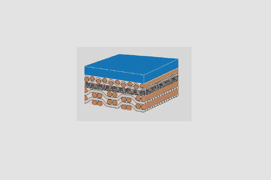 近い細胞圧縮性の1.1μMのオフセット印刷 ゴム製毛布