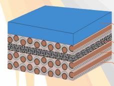 0.8um 15000pphは塗被紙のためのオフセット印刷のゴム製毛布を