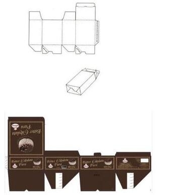 エコグラフィックス 22pcs/Min 自動ダブルガイド 梱包用脱毛機