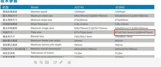 A2 4Colorsは紫外線のシートの連邦機関の印字機12000s/Hを相殺した